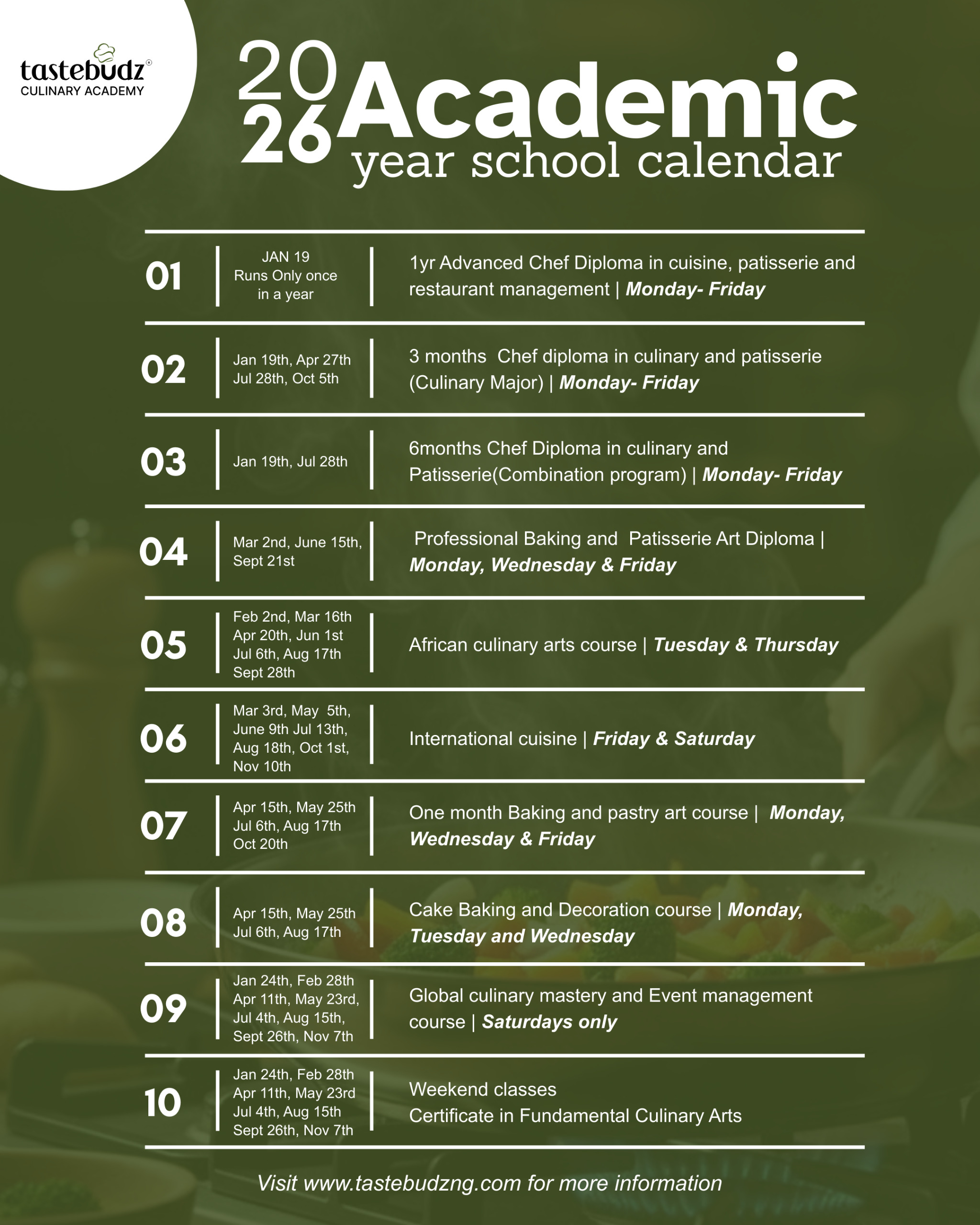 Tastebudz Culinary Academy programs