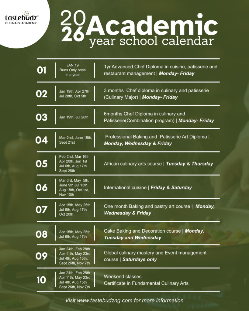 Tastebudz Culinary Academy programs